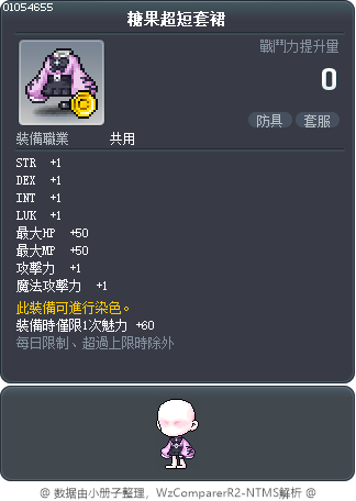 糖果超短套裙 Tooltip