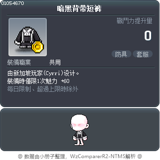 暗黑背带短裤 Tooltip