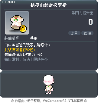桔梗山参宽松套裙 Tooltip