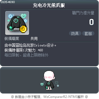 充电冷光熊爪服 Tooltip