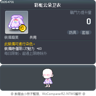 彩虹云朵卫衣 Tooltip
