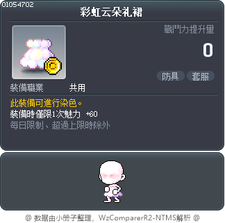 彩虹云朵礼裙 Tooltip