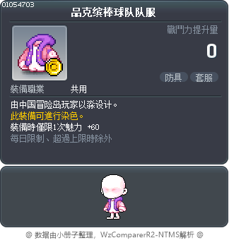 品克缤棒球队队服 Tooltip