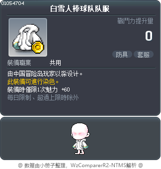 白雪人棒球队队服 Tooltip