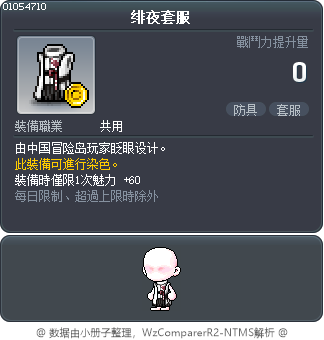 绯夜套服 Tooltip