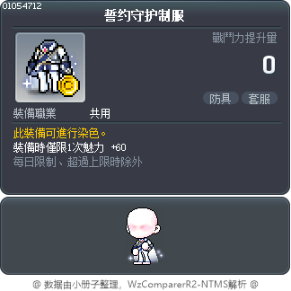 誓约守护制服 Tooltip