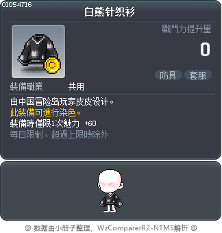 白熊针织衫 Tooltip