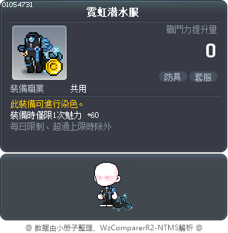 深海鱼人套服 Tooltip