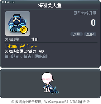 深海鱼人套裙 Tooltip