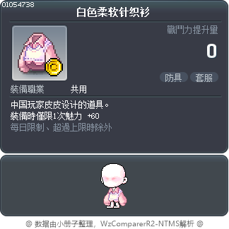 浅色毛背心衬衫装 Tooltip