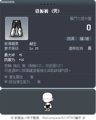 铁板裤 Tooltip