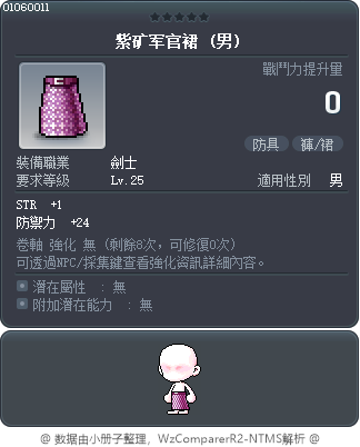 紫礦軍官裙 Tooltip