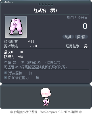 红武裤 Tooltip