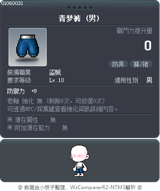 青梦裤 Tooltip