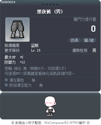黑夜裤 Tooltip
