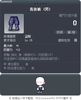 青夜褲 Tooltip
