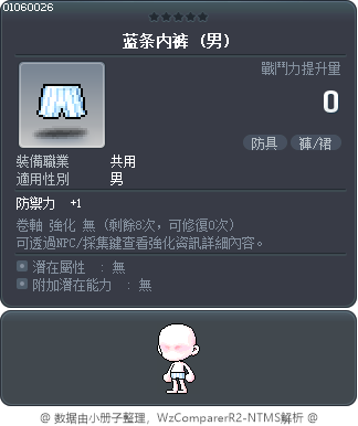 蓝条内裤 Tooltip