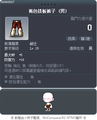 褐色铁板裤子 Tooltip