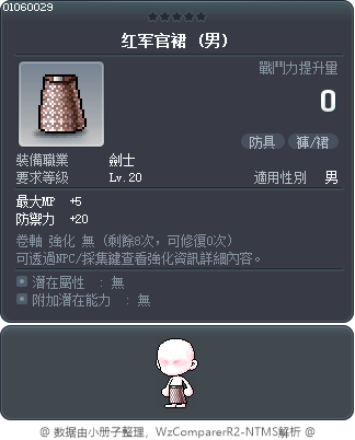 红军官裙 Tooltip