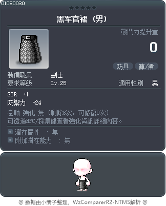 黑军官裙 Tooltip