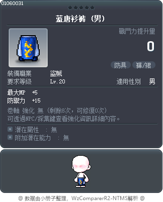 蓝唐衫裤 Tooltip