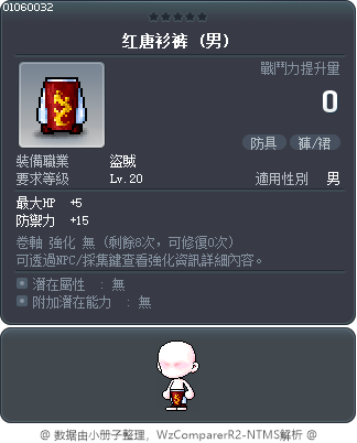 红唐衫裤 Tooltip