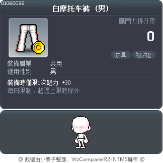 白摩托车裤 Tooltip