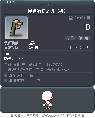 黑褐敏捷之裤 Tooltip