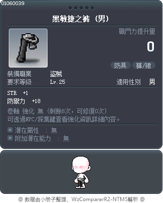 黑敏捷之裤 Tooltip