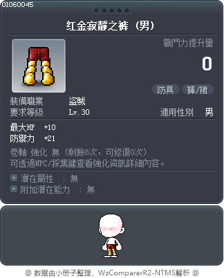紅金寂靜之褲 Tooltip