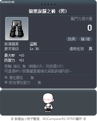 银黑寂靜之裤 Tooltip