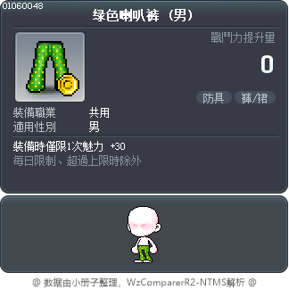 绿色喇叭裤 Tooltip