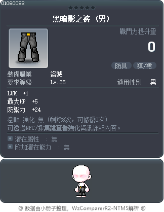 黑暗影之裤 Tooltip