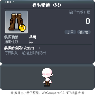 褐毛糙裤 Tooltip