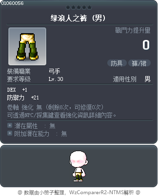 绿浪人之裤 Tooltip
