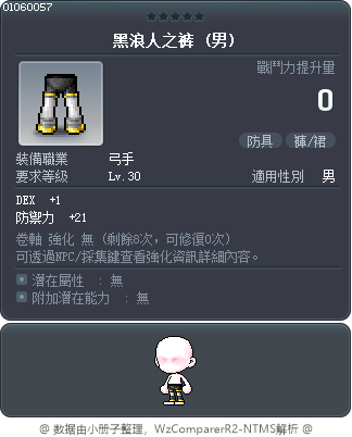 黑浪人之裤 Tooltip