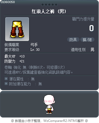Red Hunter's Pants Tooltip