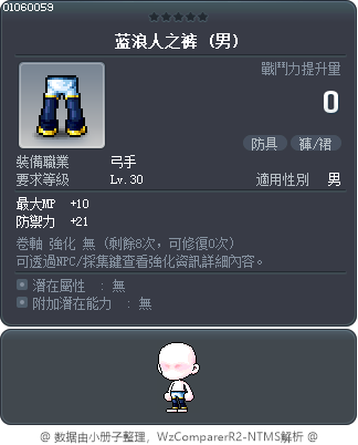 蓝浪人之裤 Tooltip