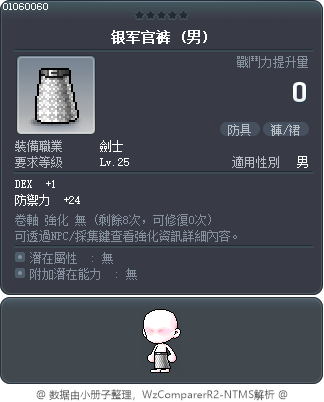 银军官裤 Tooltip