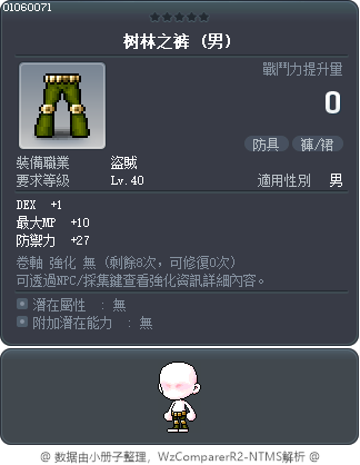树林之裤 Tooltip