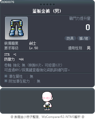 蓝板金裤 Tooltip