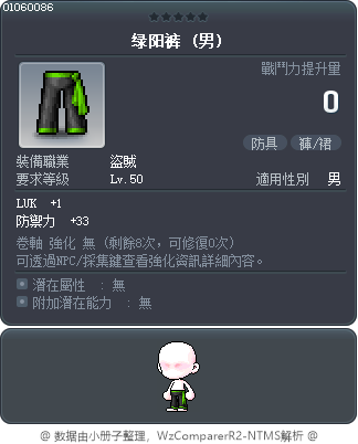 绿阳裤 Tooltip