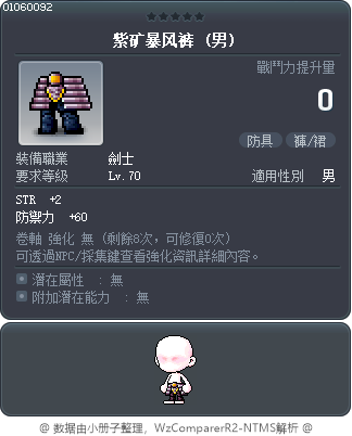 紫矿暴风裤 Tooltip