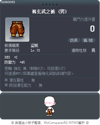 褐玄武之裤 Tooltip