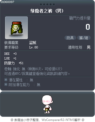 绿隐者之裤 Tooltip