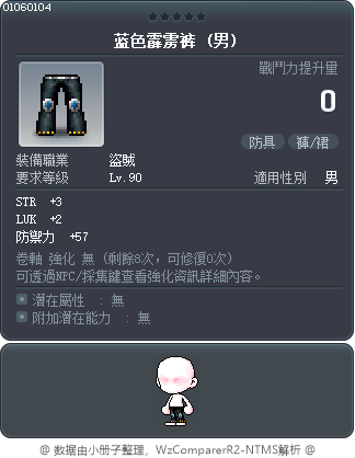 蓝色霹雳裤 Tooltip