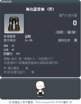 褐色霹雳裤 Tooltip