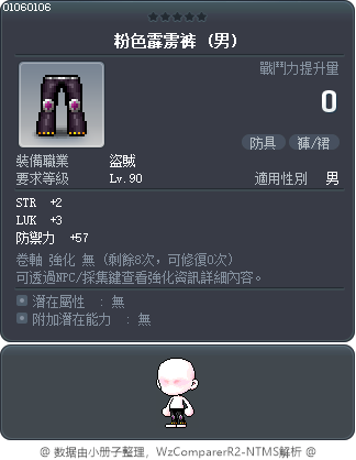粉色霹雳裤 Tooltip