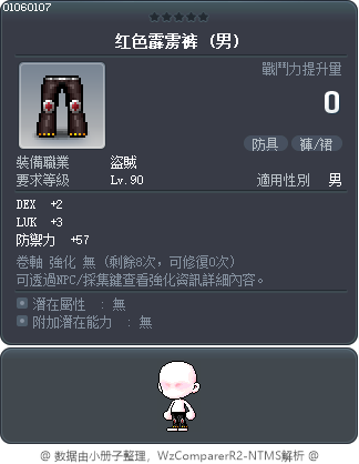 红色霹雳裤 Tooltip