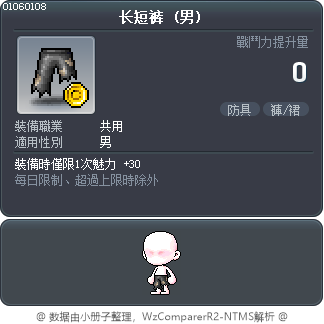 长短裤 Tooltip